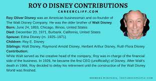 45 Roy O Disney Life Learning, Leadership, Motivation - Career Cliff