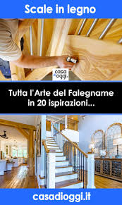 Pin Su Decorare Casa Home Decor