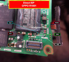 Home firmware repair emmc file flash / emmc oppo r2001 support jdmc. Direct Oppo R1001 Garut Flash