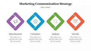 We did not find results for: Editable Marketing Communication Strategy