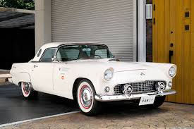 Look in account settings then server settings. Ford Thunderbird Carzy