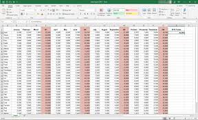 Formulas are what helped make spreadsheets so popular. How To Create Formulas In Excel