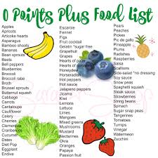 Check out this list of weight watchers zero point foods. Pin On Weight Watcher Recipes