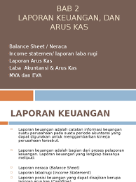 Mengidentifikasi klasifikasi utama di laporan arus kas. Laporan Keuangan Arus Kas Iv
