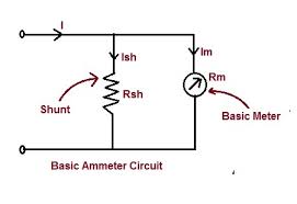 An ideal ammeter is connected in a circuit as shown in circuit diagram. Ammeter Shunt Construction And Calculation Electrical Concepts