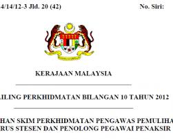 Pengurusan perolehan bekalan dan perkhidmatan yang lebih cekap dan mengikut peraturan. Jabatan Perkhidmatan Awam Archives Page 3 Of 14 Pekeliling Terbaru Kerajaan