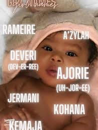 Top Baby Names Starting with B: Unique, Classic & Meaningful Choices