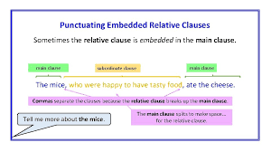 A relative pronoun is a word like that or which or who, so a relative clause is a clause that begins with a relative pronoun. Relative Clauses Relative Pronouns Relative Pronouns Are Used