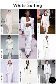 680 Todays Fashion Trends Ideas Today S Fashion Trends Fashion Fashion Trends You might not have been specifically researching 2020/2021 fashion trends today.