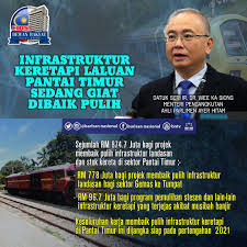 Pantai ancol merupakan kawasan wisata yang merupakan destinasi wisata pantai dalam kota jakarta. Barisan Nasional Infrastruktur Keretapi Laluan Pantai Timur Sedang Giat Dibaik Pulih Sejumlah Rm 874 7 Juta Bagi Projek Membaik Pulih Infrastruktur Landasan Dan Stok Kereta Di Sektor Pantai Timur Rm