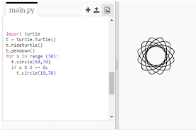 What do you call a circle in python? Python Drawing Flower Ali S Photography Space