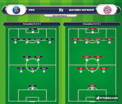 Probable lineups, prediction, tactics, team news & key stats by anas ali on april 13, 2021 2:32 am | leave a comment football news 24/7 7fh4sq Xxdt Tm