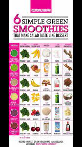 6 Simple Green Smoothies That Make Salad Taste Like Dessert Smoothie Recipes Healthy Healthy Smoothies Smoothie Recipes