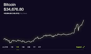 Bitcoins are issued and managed without any central authority whatsoever: Has Anyone Else Been Following The Bitcoin Run The Past 24hr What The Hell Is Going On Investing