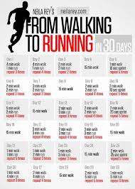 Pin On Exercise