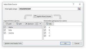Working With Pivot Charts In Excel Peltier Tech Blog