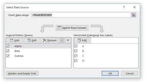 working with pivot charts in excel peltier tech blog