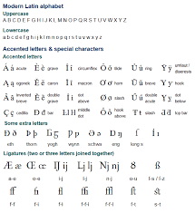 Historically, a branch of the etruscan alphabet Pin By Katie Henning On Escrituras Raras Alphabet Latin Letters