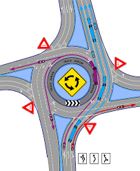 How To Drive A Roundabout – City Of Lincoln, Ne