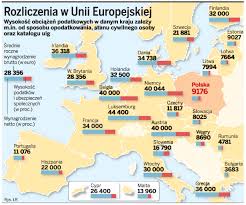 Kwota pomniejszająca podatek to tak naprawdę 556zł i wynika z prostego wzoru (3091 * 18%). Pit W Polsce Nizszy Od Sredniej Ue Gazetaprawna Pl
