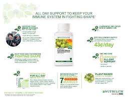 Shop amway us for a wide selection of high quality products today. Cc 032 Vitaminc En Vitamin C Nutrilite Nutrilite Vitamins Vitamins