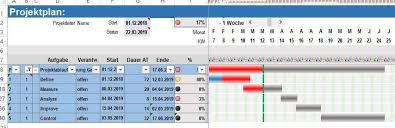 Wenn diese gelöscht werden, funktioniert der excel projektplaner nicht mehr richtig. Projektplan Excel Kostenlose Vorlage Zum Downloaden