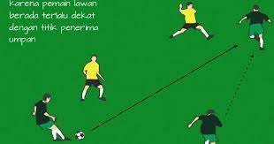 Mengumpan ( set up) merupakan salah satu keahlian yang harus dimiliki pemain bola voli sebagai modal untuk menyerang. Model Teknik Mengumpan Passing Sepak Bola Pendidikan Jasmani Olahraga Kesehatan