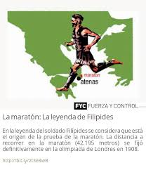 Pin En Historia