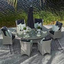 Pin On Backyard Patio