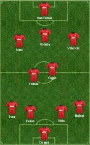 Man utd vs everton live. Man Utd V Everton Stat Pack Nsno