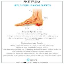 Pin On Health Tips From Fittr