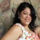 Helen Arroyo Email & Phone Number