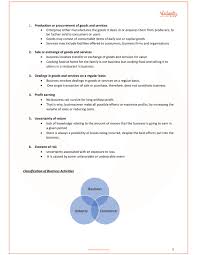 Cbse Class 11 Business Studies Chapter 1 Business Trade And Commerce Revision Notes