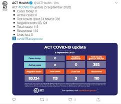 Maybe you would like to learn more about one of these? Coronavirus Australia Live News Anti Lockdown Protesters Gather Across Australia Arrests Made In Melbourne And Sydney Abc News