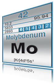 4d 5 5s 1 electron dot model. Do You Know The Electron Configuration Of Molybdenum Plansee