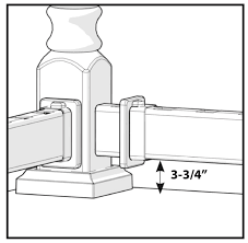When old railings are removed, disposal fees might raise. 3 Steps To Install Your Superior Plastics Vinyl Railing Creekside Vinyl