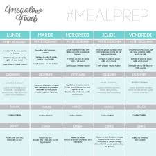 Ma Semaine De Repas 2 Comment Cuisiner Plein De Legumes Savoureux Megalow Food Repas Semaine Planning De Repas
