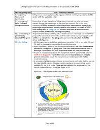 Download free books in pdf format. Color Code Requirements In Pr 1708