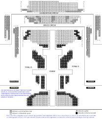 A Christmas Carol Tickets The Old Vic London