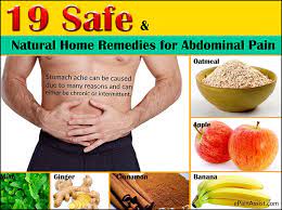 Pin On Pain Issues Must Check