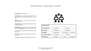 Check spelling or type a new query. Designpilot Marketingziele