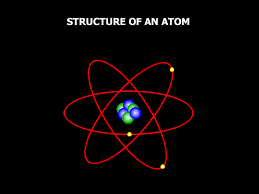 What Limits The Amount Of Electrons That Can Surround A Nucleus? - Quora