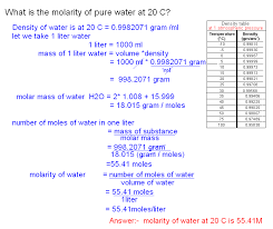 70% nitric acid means that 100 grams of this acid contains 70 grams of hno3. How To Calculate Molarity