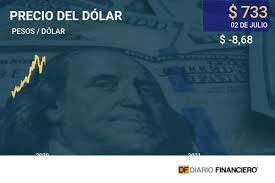 La misión de la embajada de los estados unidos es para avanzar los intereses de los estados unidos, y para servir y proteger a los ciudadanos de estados unidos en chile. Dolar En Chile Hoy Diario Financiero Titulares De Noticias De Chile Titulares Ar