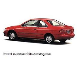 Image result for Bright Red 1999 Saturn