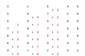 Check spelling or type a new query. Cara Mengerjakan Soal Tes Koran Masnurul