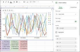 How To Make A Graph In Google Sheets