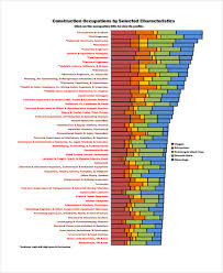 Construction Bar Chart Template Bismi Margarethaydon Com