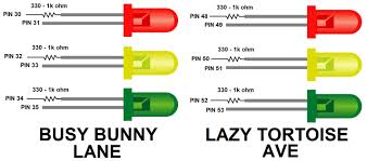 Timing Light Sequences Build A Traffic Light Controller