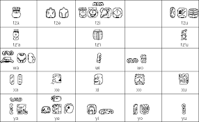 Mayan Hieroglyphic Script And Languages